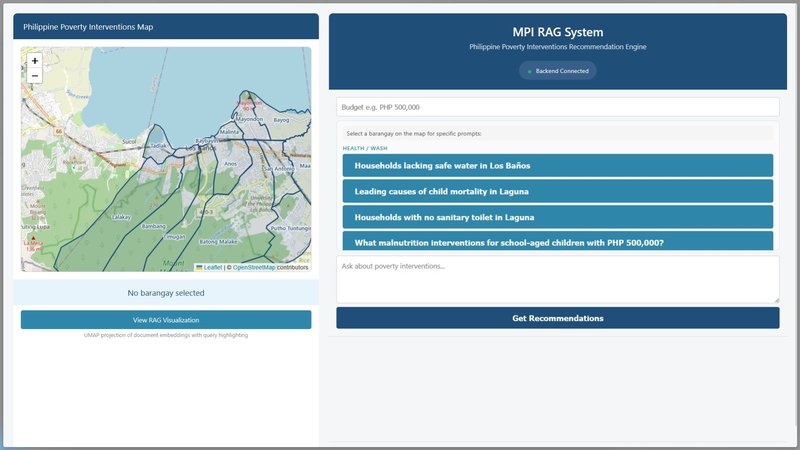 MPI RAG System interface showing the Los Baños barangay map and poverty-intervention recommendation panel